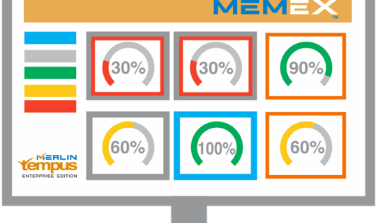 MEMEX - Benefits of Data Driven Manufacturing